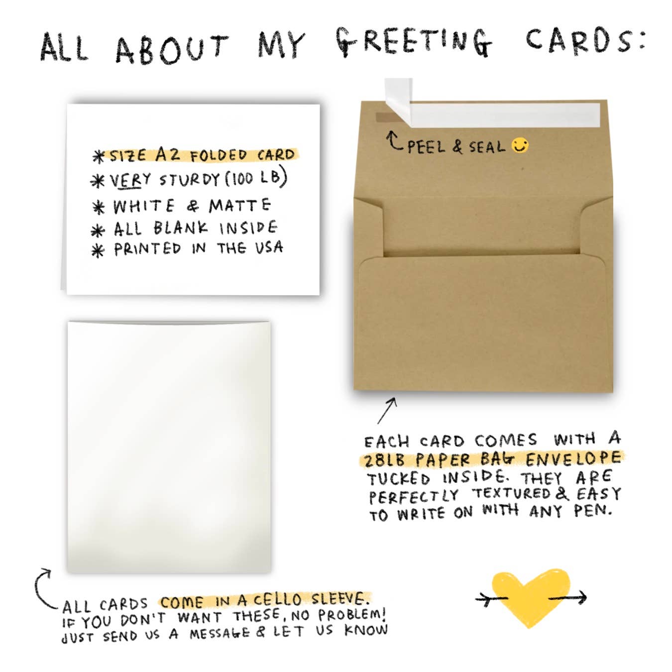 BLESS YOUR MESSY HOUSE Greeting Card