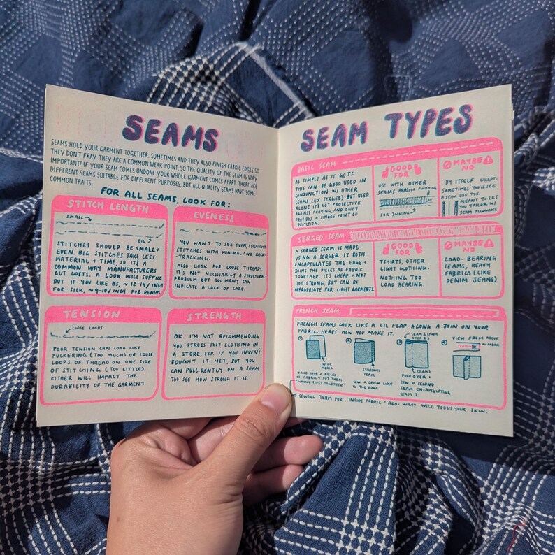 How to Identify Quality Clothing Riso Zine by Christina Hu