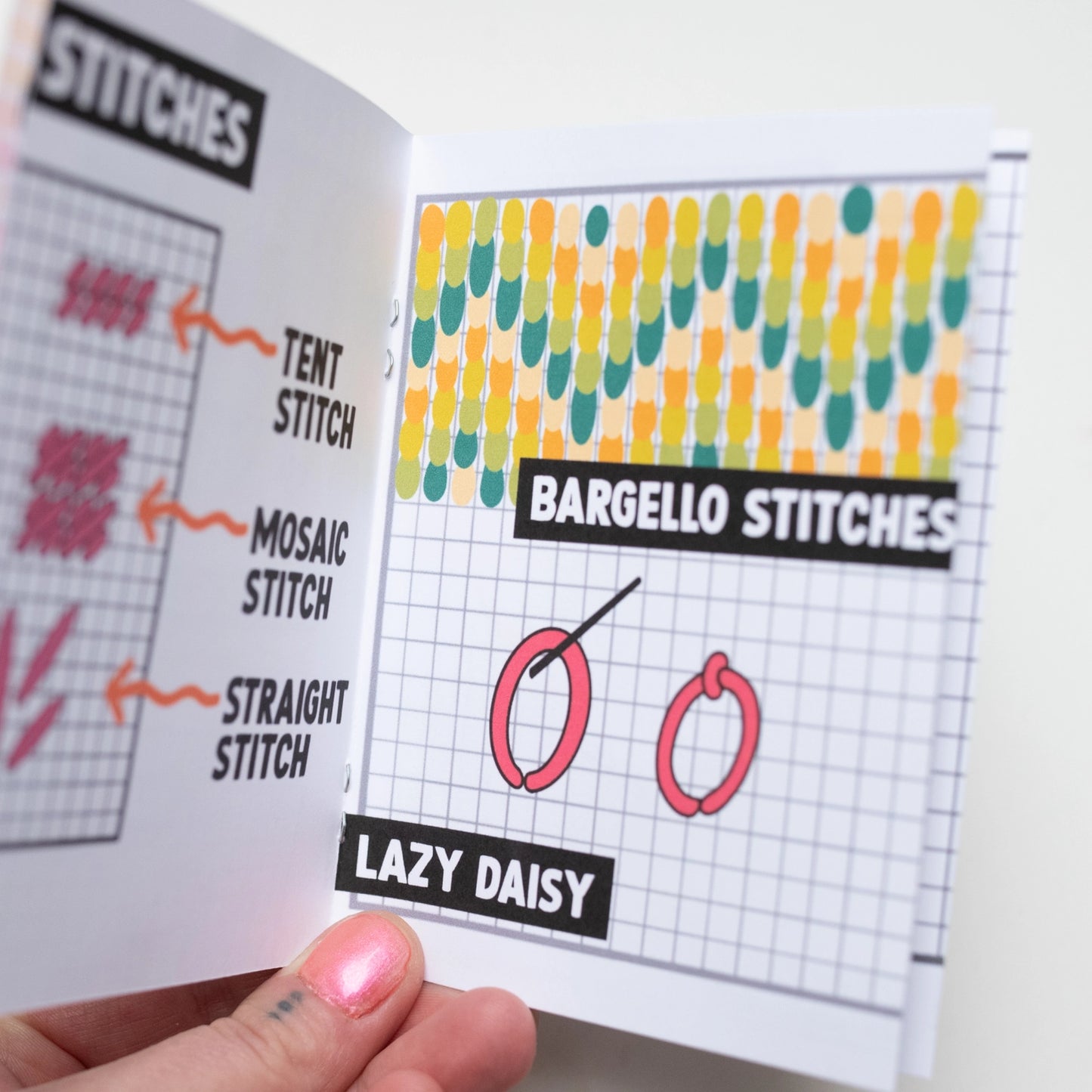 Needlepoint basics zine
